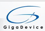 Giga Device Semiconductor (Beijing), Inc.