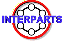 Interparts Industries