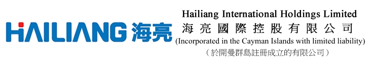 Hailiang Intl Holdings