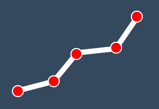 Polymetrics, Inc.