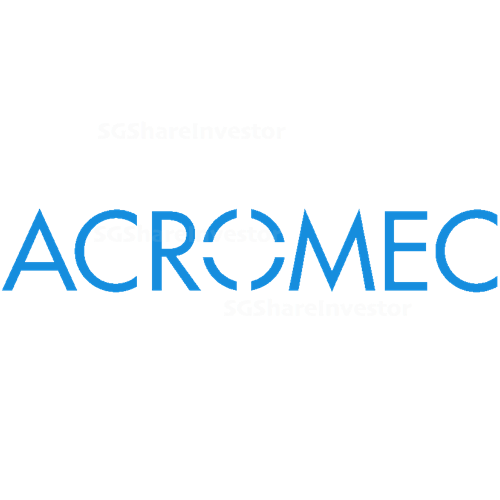AcroMeta Group