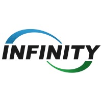 Infinity Fuel Cell & Hydrogen, Inc.