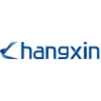 Hangxin Aviation