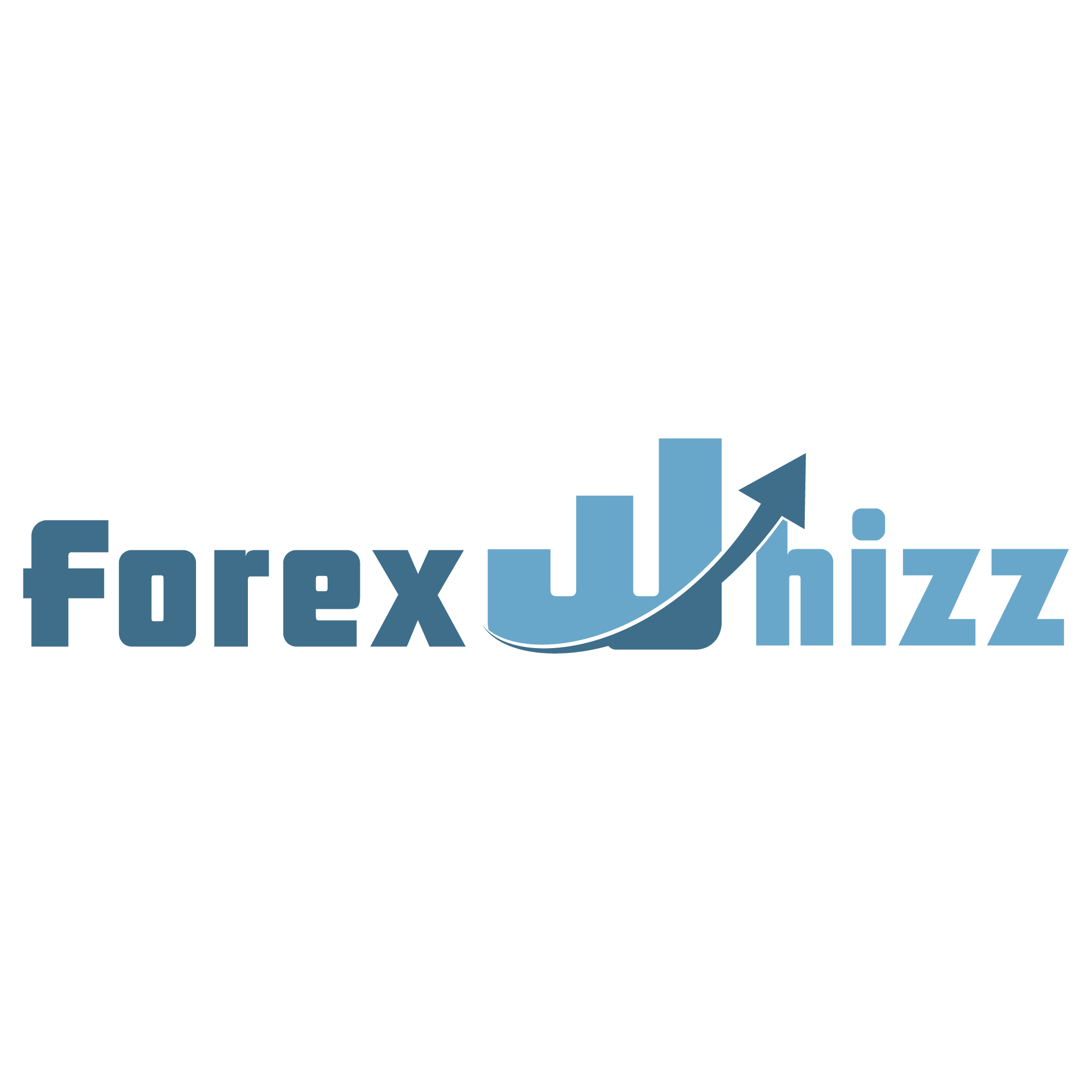 Forexwhizz