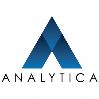 Analytica Investments