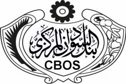 Bank of Sudan