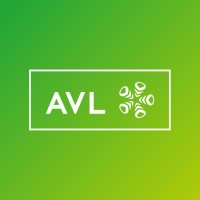 AVL Software & Functions