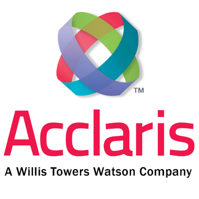 Acclaris Holdings