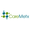 CareMetx