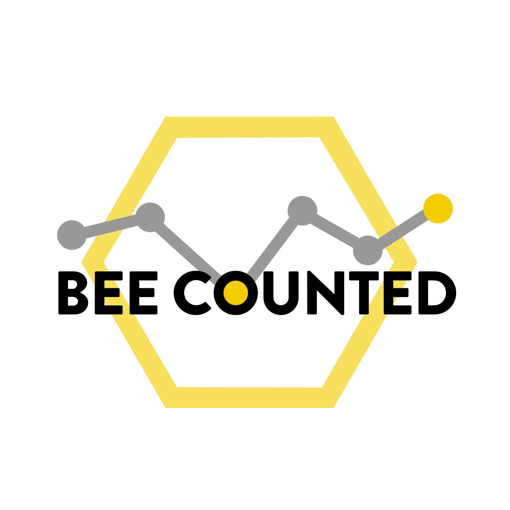 Bee Counted