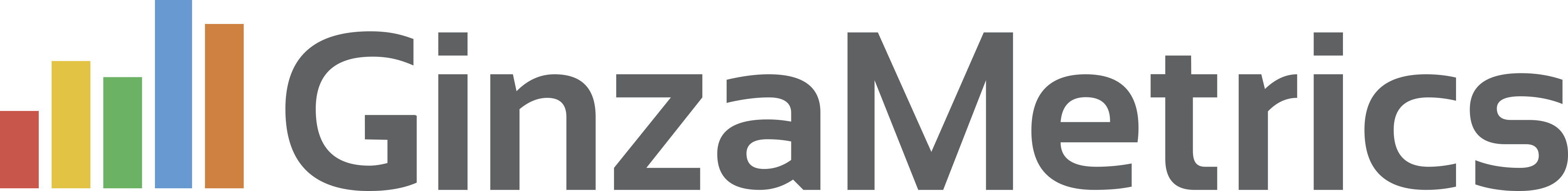 Ginzamarkets