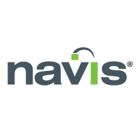 Navis LLC