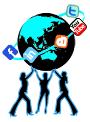 Townsville Social Media Marketing