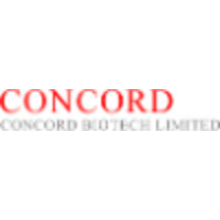 Concord Biotech Ltd.