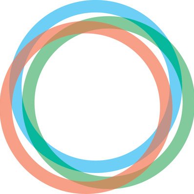 Panoramic Growth Equity