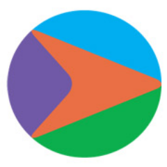 Provide Group