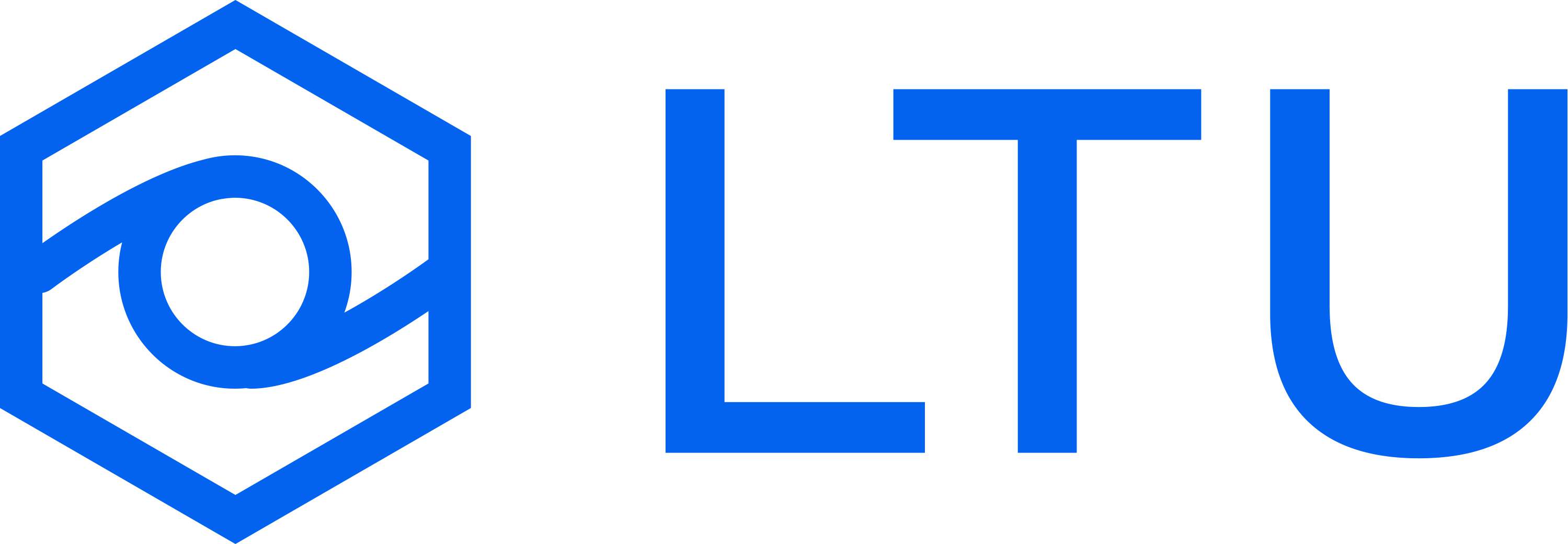 LTU Technologies SA