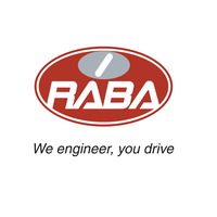 Raba Automotive Group