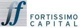 Fortissimo Capital