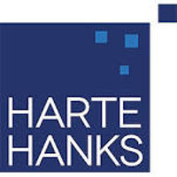 Harte-Hanks Belgium