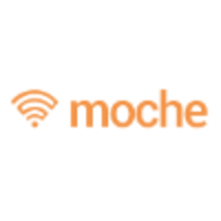 Moche Inversiones
