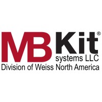 MB Kit Systems