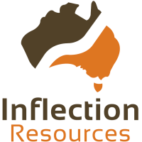 Inflection Resources