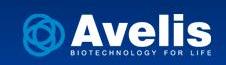 Avelis LLC