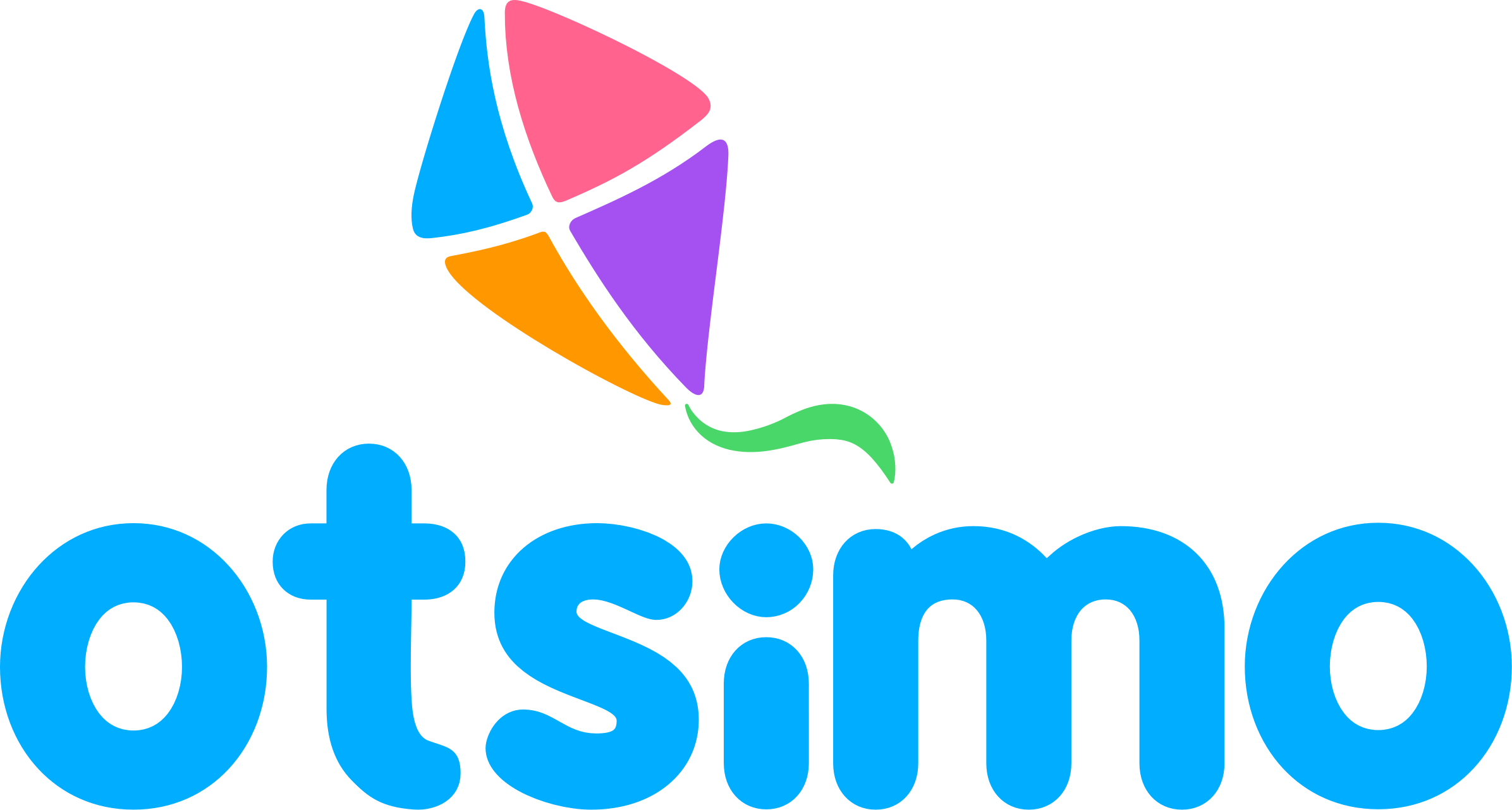 Otsimo