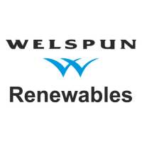 Welspun Renewables Energy