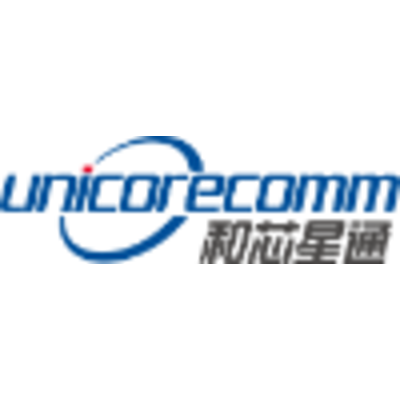 Unicore Communications, Inc.