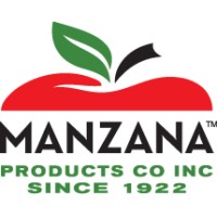 Manzana Products Inc