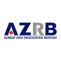 Ahmad Zaki Resources