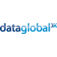 dataglobal