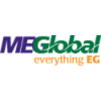 MEGlobal International