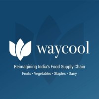 Waycool Foods & Products