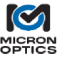 Micron Optics, Inc.