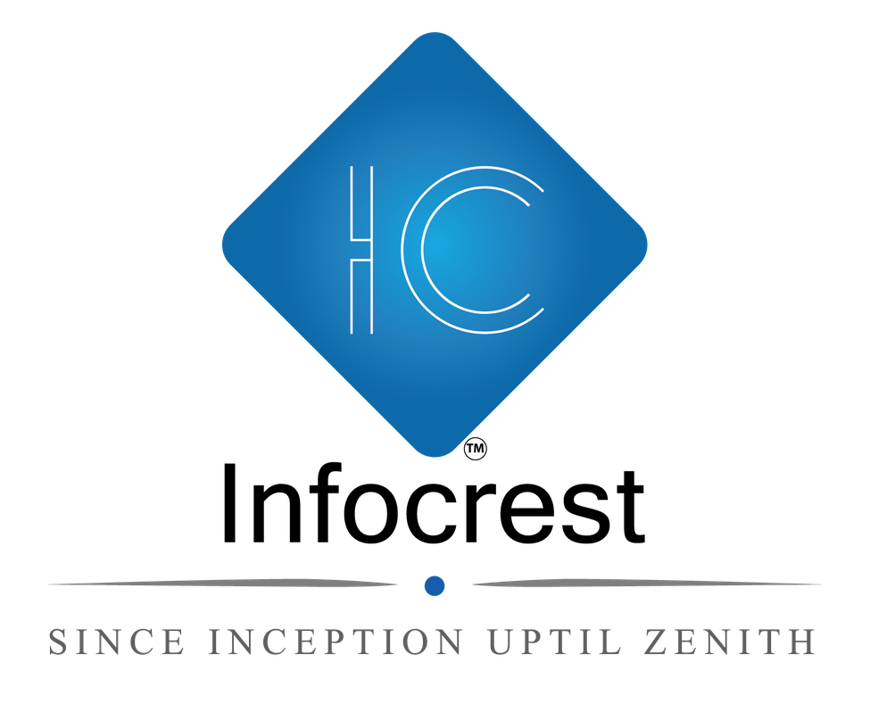 Infocrest Finweb