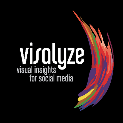 Visalyze
