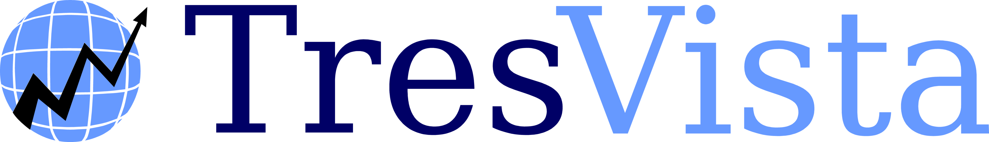 TresVista Financial