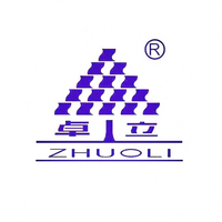 Zhuoli Group