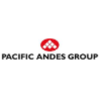 Pacific Andes Res Dev